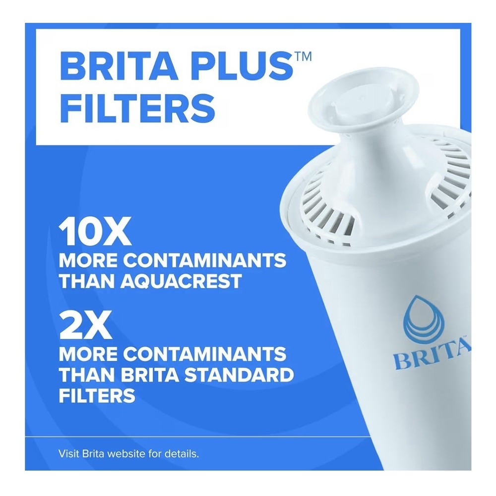 2X Brita Plus Replacement Water Filte BPAFree High Density Pitchers 8 Total NEW - Picture 4 of 5